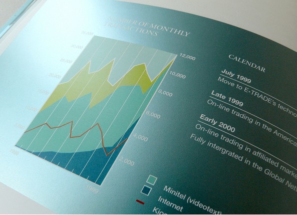 CPR Banque
